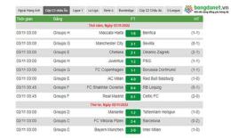 tính năng nổi bật ket qua bong da 24