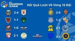 tính năng nổi bật kết quả bóng đá afc champions league