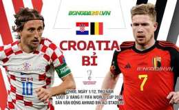 tính năng nổi bật kết quả bóng đá anh croatia