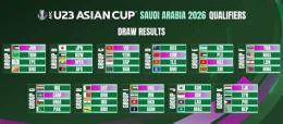 tính năng nổi bật kết quả bóng đá asiad u23 châu á