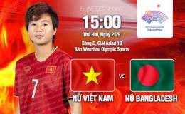 tính năng nổi bật kết quả bóng đá bangladesh