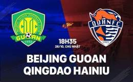 tính năng nổi bật kết quả bóng đá beijing guoan