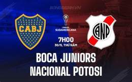 tính năng nổi bật kết quả bóng đá boca juniors
