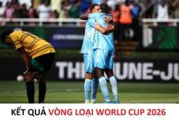 tính năng nổi bật kết quả bóng đá congo