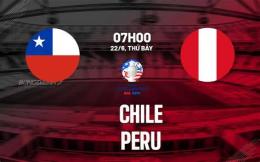 tính năng nổi bật kết quả bóng đá cúp chile