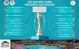 tính năng nổi bật kết quả bóng đá cúp quốc gia việt nam