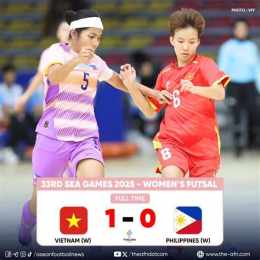 tính năng nổi bật kết quả bóng đá futsal nữ