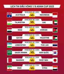 tính năng nổi bật kết quả bóng đá hôm nay asian cup