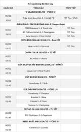 tính năng nổi bật kết quả bóng đá plus hôm nay