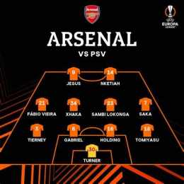 tính năng nổi bật kết quả bóng đá psv