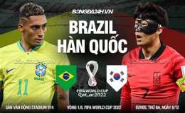 tính năng nổi bật kết quả bóng đá serie a brazil
