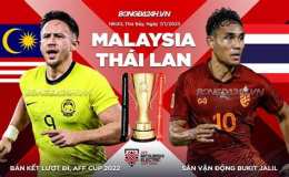 tính năng nổi bật kết quả bóng đá thái lan và malaysia