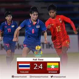 tính năng nổi bật kết quả bóng đá thái lan và myanmar