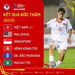 tính năng nổi bật ket qua bong da u17 the gioi