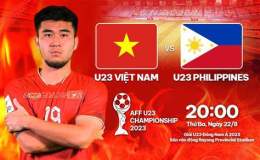 tính năng nổi bật kết quả bóng đá u23 việt nam philippines