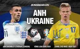 tính năng nổi bật kết quả bóng đá ukraine hôm nay