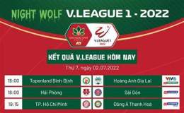 tính năng nổi bật kết quả bóng đá v-league 2