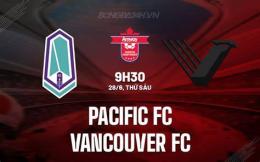 tính năng nổi bật kết quả bóng đá vancouver