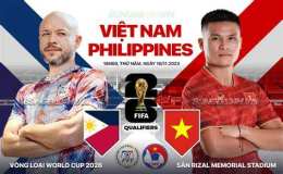 tính năng nổi bật kết quả bóng đá việt nam vs philippines