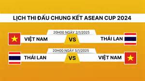 tính năng nổi bật kết quả bóng đá vn thái lan hôm nay
