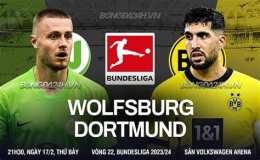 tính năng nổi bật kết quả bóng đá wolfsburg