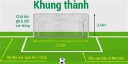 tính năng nổi bật kích thước gôn bóng đá