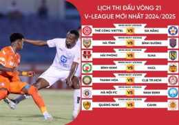 tính năng nổi bật kq bóng đá v league