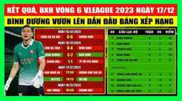 tính năng nổi bật kq bóng đá vleague