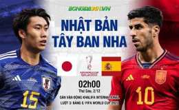 tính năng nổi bật kq bong đa wc