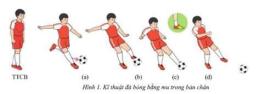 tính năng nổi bật kỹ thuật đá bóng bằng mu trong bàn chân