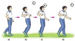 tính năng nổi bật kỹ thuật đá bóng