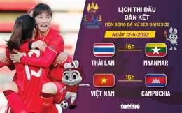 tính năng nổi bật lịch bán kết bóng đá nữ sea games