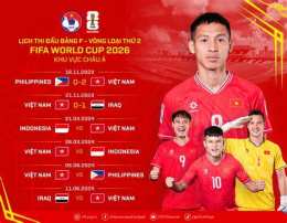 tính năng nổi bật lịch bóng đá 20/6