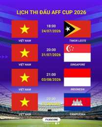 tính năng nổi bật lịch bong da aff