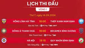 tính năng nổi bật lich bong đa đuc