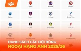tính năng nổi bật lich bong da ngoai hang anh 25 26