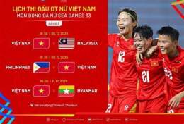 tính năng nổi bật lịch bóng đá sea games ngày hôm nay