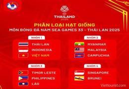 tính năng nổi bật lịch bóng đá seagame 2025