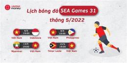 tính năng nổi bật lịch bóng đá seagame 31