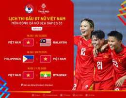 tính năng nổi bật lịch bóng đá seagame nữ