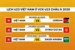 tính năng nổi bật lich bong đá u23 châu á