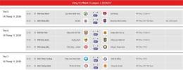 tính năng nổi bật lich bong da vleague