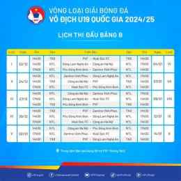 tính năng nổi bật lịch bóng đá vô địch quốc gia