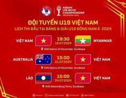 tính năng nổi bật lịch đá bóng u19 việt nam