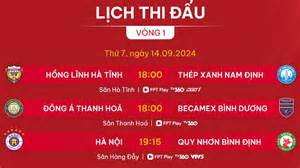 tính năng nổi bật lich đa bong