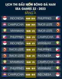 tính năng nổi bật lịch thi bóng đá nam sea games