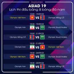 tính năng nổi bật lịch thi đấu asiad bóng đá nữ