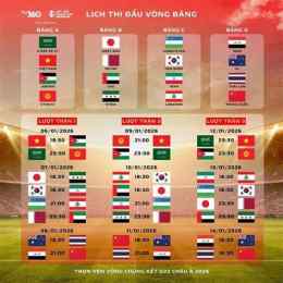 tính năng nổi bật lich thi dau bong da dna