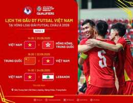 tính năng nổi bật lịch thi đấu bóng đá futsal châu á 2026