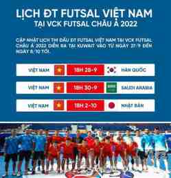 tính năng nổi bật lich thi dau bong da futsal chau a